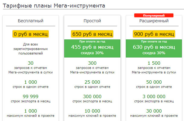 Тарифные планы Мега-инструмент