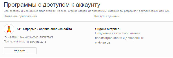 Удалить доступ к Яндекс Метрике