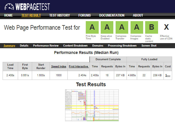 Webpagetest